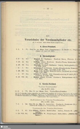XIII. Verzeichniss der Vereinsmitglieder etc.