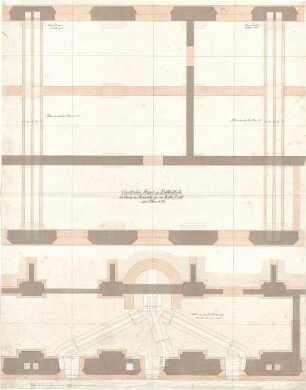 Gärtner, Friedrich von; München, Ludwigstr.; Staatsbibliothek - Ostflügel - Leitung der Kanäle für die Kaltluft zum Ofen (Schnitte)