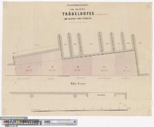 Parzellirungsplan vom Areal des Trädelhofes und angrenzenden Schuppen.