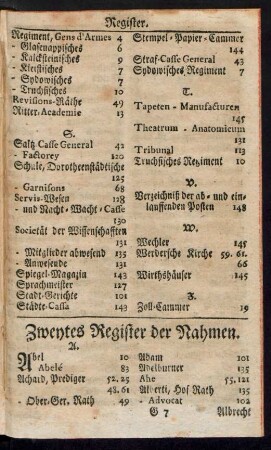 Zweytes Register der Nahmen