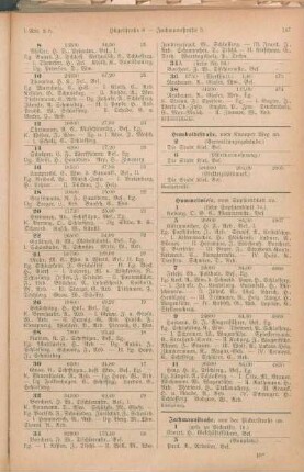 Jachmannstraße. [Jägersberg. Jägerstraße. Jahnstraße. Jensenstraße. Jeßstraße. Johannesstraße. Jungfernstieg. Jungmannstraße.]