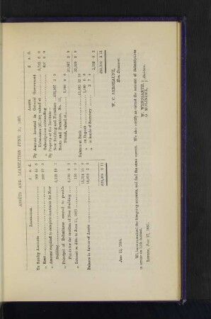 Statement of Assets and Liabilities.