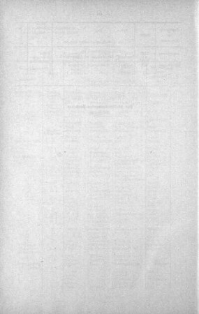 No. 20 (221-232), 14. Oktober 1914