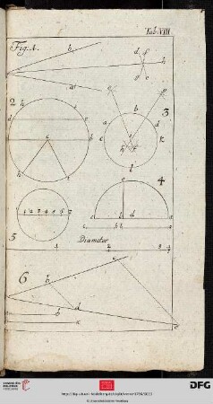 Tab. VIII [Zirkelkonstruktionen (Diameter)]