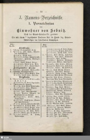 Namens-Verzeichnisse : J. Namens-Verzeichnisse