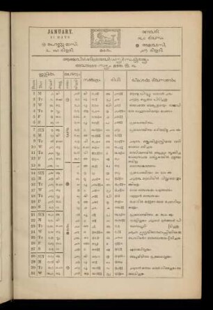 5-16, Astrological calendar