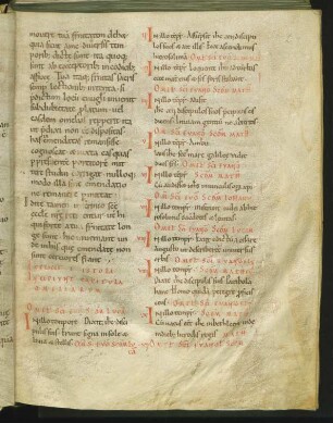 Capitula (Verzeichnis der Homilien I-XX)