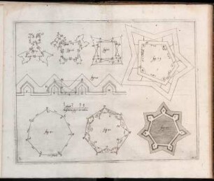 Fig. 75. - Fig. 92