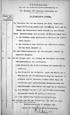 Uebersicht der von der Stadtverordneten-Versammlung am 29. Dezember 1897 gefassten Beschlüsse., 29. Dezember 1897