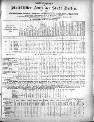 1883,20: 1883. XX