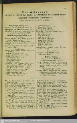 Berichtigungen, betreffend die während des Druckes des Adreßbuches der Redaktion bekannt gewordenen Veränderungen, Ergänzungen etc.