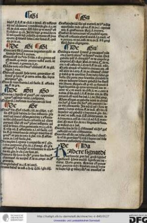 Habere signat diversimode prout suum proprium significatum vel significatum quodvis medium significare declarat.