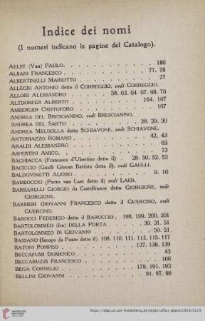 Indice dei nomi