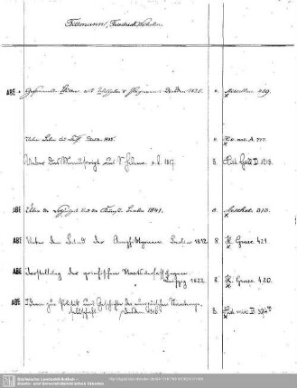 Tittmann, Friedrich