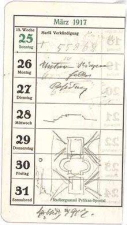 Hauberrisser, Georg von; u. a. Deutschland; Italien; Österreich; Skizzen - Grundriss