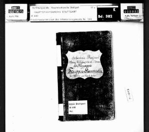 Offiziere, Sanitätsoffiziere und Militärbeamte 1876-1890 sowie Kapitulanten 1872-1893
