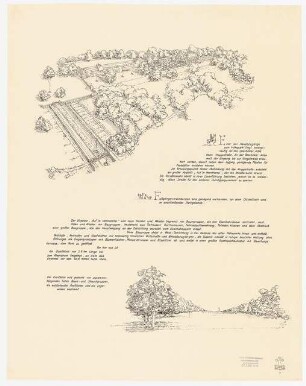 Volkspark, Düsseldorf-Süd: Perspektivische Ansicht (Vogelschau); Erläuterungstext