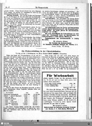 Die Preisentwicklung in der Uhrenfabrikation