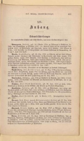 XIV. Anhang. Lebensbeschreibungen