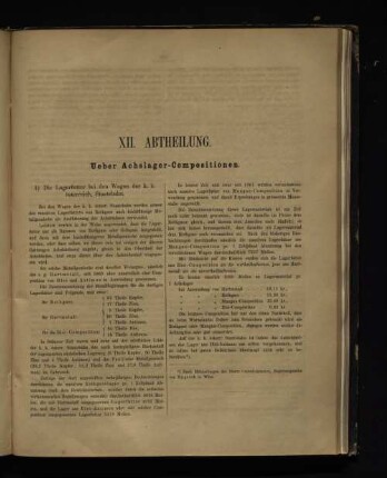 XII. Abtheilung. Uber Achslager-Compositionen.