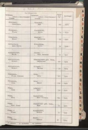 Dezennaltabellen 1921 - 1930 Heiraten und Sterbefälle Höhscheid
