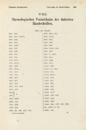VIII: Chronologisches Verzeichnis der datierten Handschriften