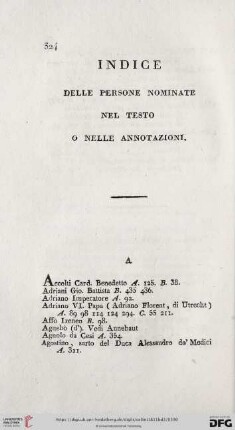 Indice delle persone nominate nel testo o nelle annotazioni