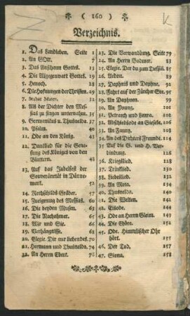 Verzeichnis.