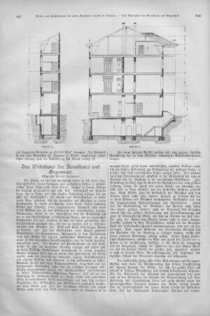 Das Wohnhaus der Renaissance und Gegenwart.