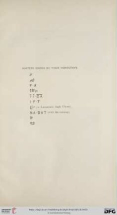 Masters known by their Monograms
