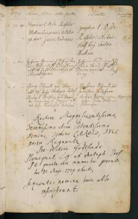 Sommerhalbjahr 1779. Rektorat Karl Eugen Herzog von Württemberg (Prorektor: Gottfried Ploucquet)