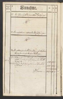 Rechnung der kurmainzischen Stadt Aschaffenburg von 1784-1785 (Einnahmen und Ausgaben) mit Anhang