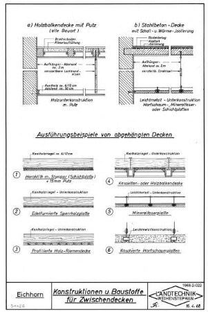 Konstruktionen u. Baustoffe für Zwischendecken