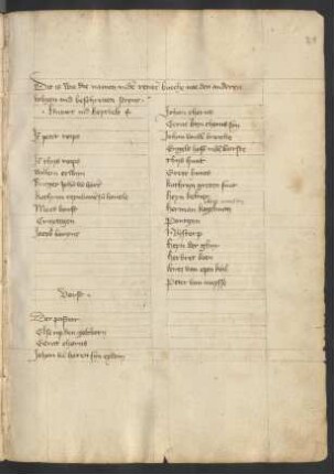Rentenbuch des Klosters Kornelimünster (Teil I)