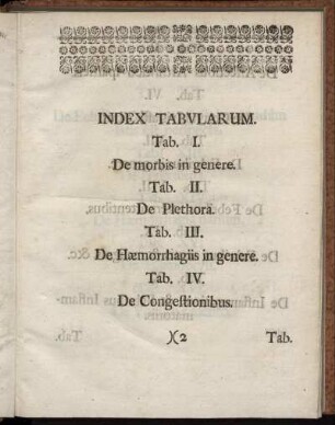 Index Tabularum.
