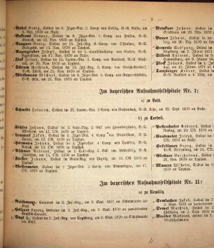 Verzeichniß über Unteroffiziere und Soldaten der bayerischen mobilen Armee, welche theils an den Folgen der vor dem Feinde erlittenen Verwundungen, theils an Krankheiten in nachbezeichneten Spitälern gestorben sind, 2 : [München, den 21. Jänner 1871]