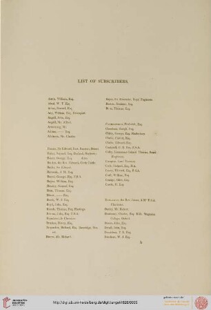List of subscribers