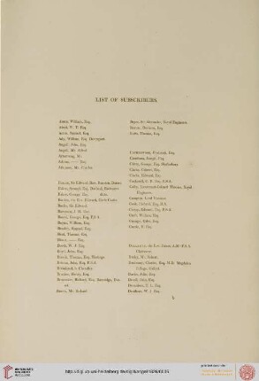 List of subscribers