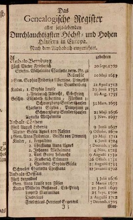 Das Genealogische Register aller jetzt-lebenden Durchlauchtigsten Höchst- und Hohen Häusern in Europa.