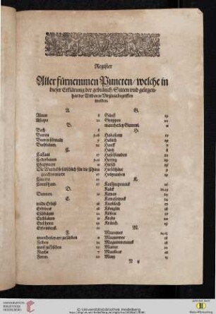 Register aller fürnemmen Puncten / welche in dieser Erklärung der gebräuch / Sitten und gelegenheit der Wilden in Virginia begriffen werden
