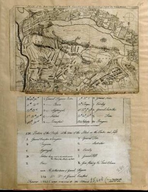 WHK 25 Deutscher Siebenjähriger Krieg 1756-1763: Plan der Schlacht bei Minden, 1. August 1759