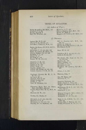 Index of Speakers.