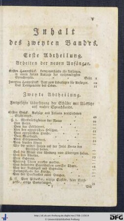 Inhalt des zweyten Bandes.