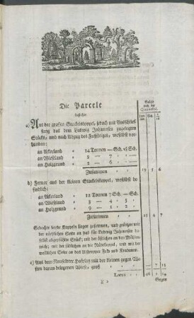 Die Parcele bestehet