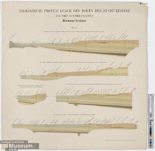 Geologische Profile durch den Boden der Stadt Leipzig und deren nächster Umgebung; Tafel I