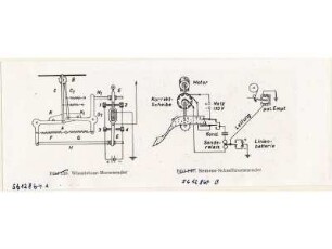 Repro aus: Die Fernmeldetechnik (Füllhauer (?)) Bild 139/140, 1956