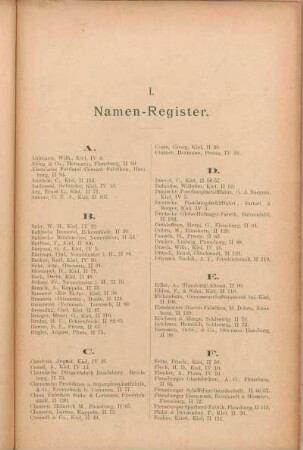 I. Namen-Register.