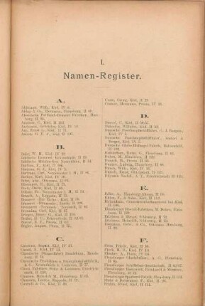 I. Namen-Register.