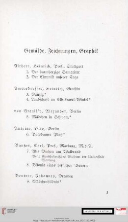 Gemälde, Zeichnungen, Graphik