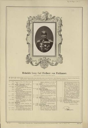 Heinrich Georg Carl Freiherr von Puttkamer
